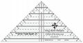 Strip Tube Ruler Junior, Cozy Quilt Designs